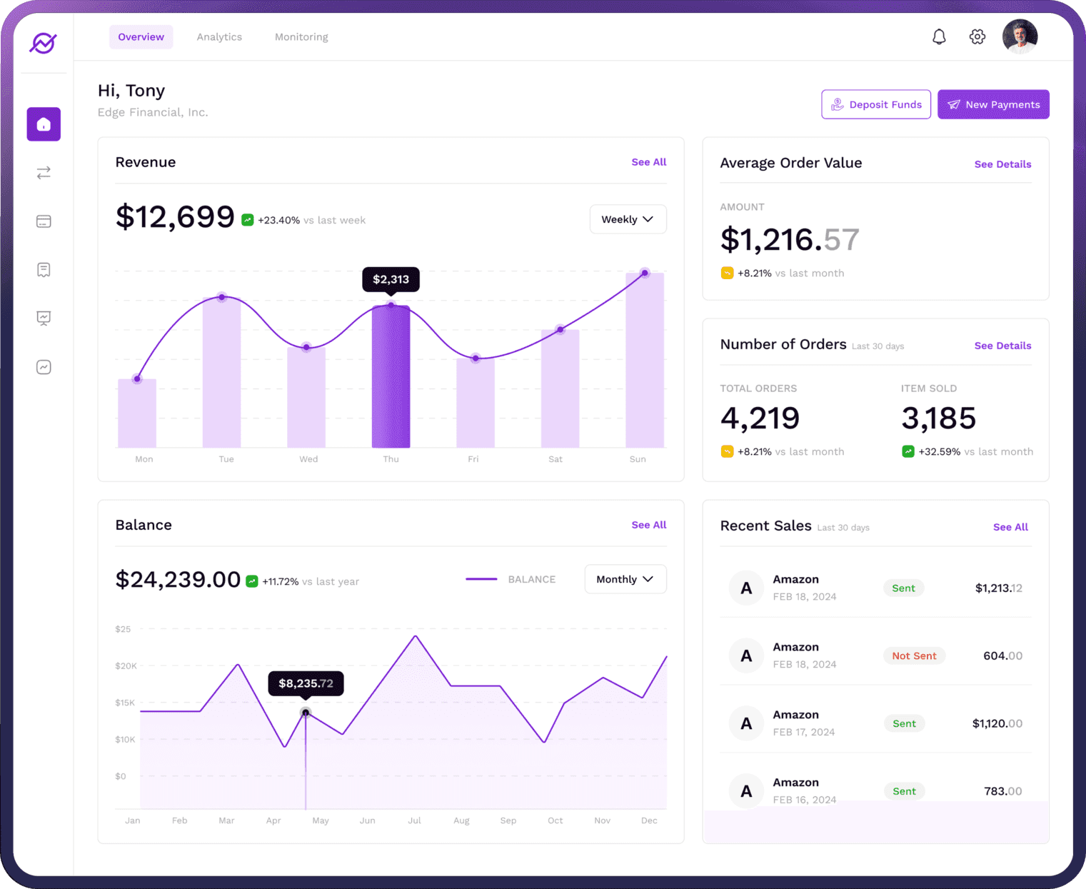 an image of the Edge Finance Dashboard UI updated in 2024