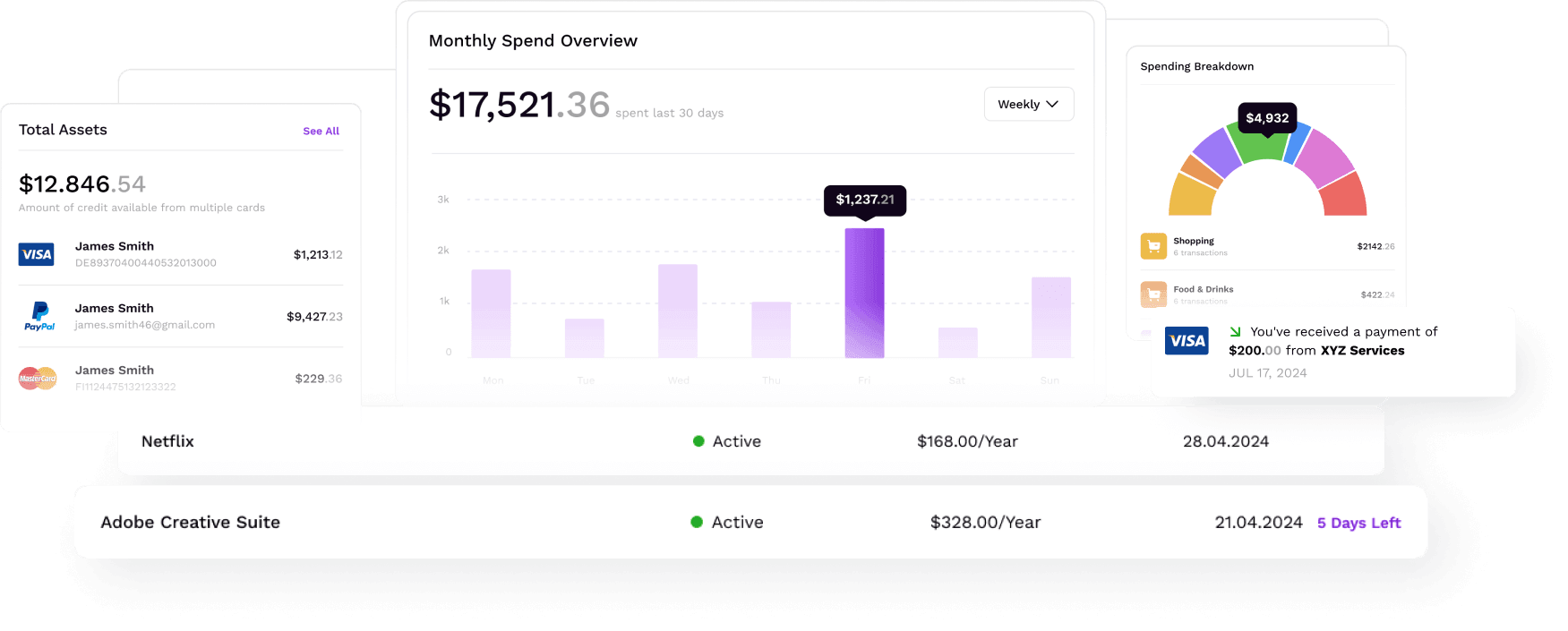 a detailed image of the new and revamped financial dashboard Edge for banking