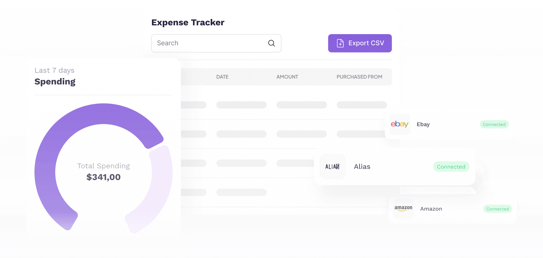 a detailed image of the new and revamped financial dashboard Edge for banking